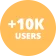 +10k users