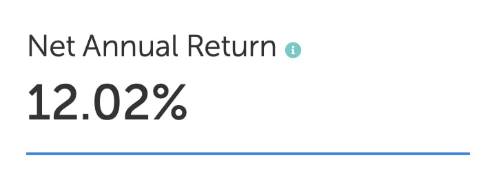 12 percent net annual return