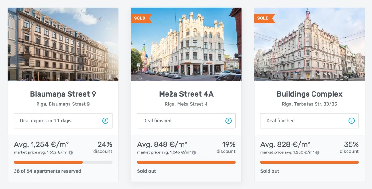 Bulkestate group buying