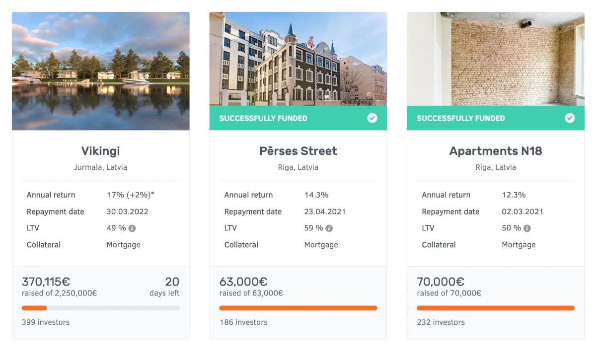 Bulkestate real estate crowdfunding