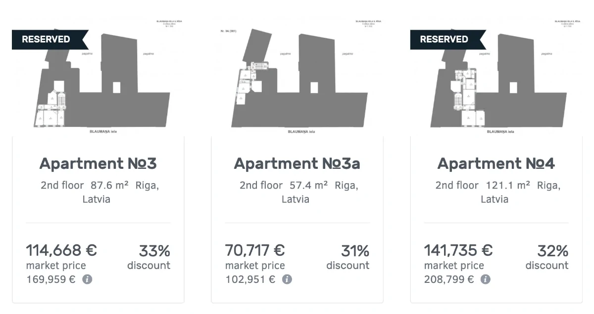 Group buying apartments