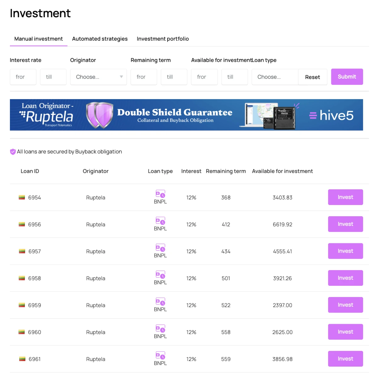 Hive5 P2P loans