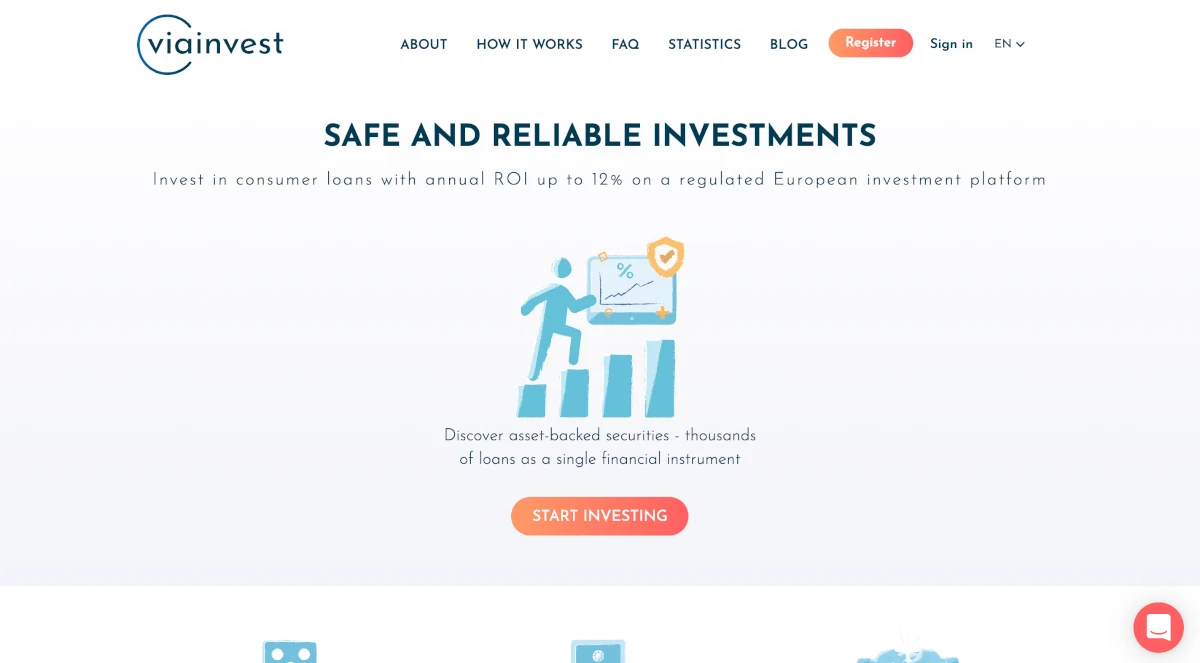 VIAINVEST review